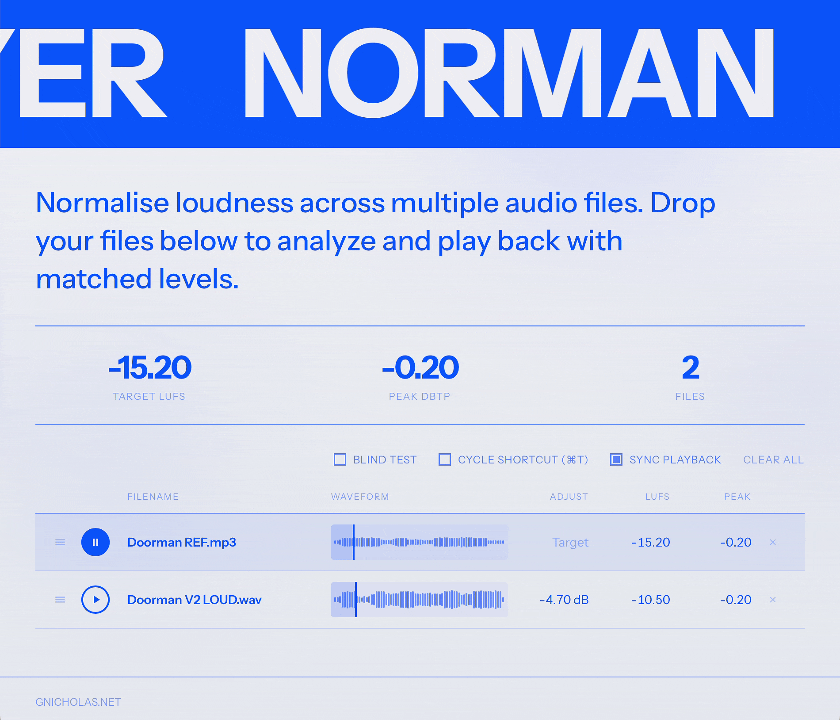 Norman - Batch Normalising Player